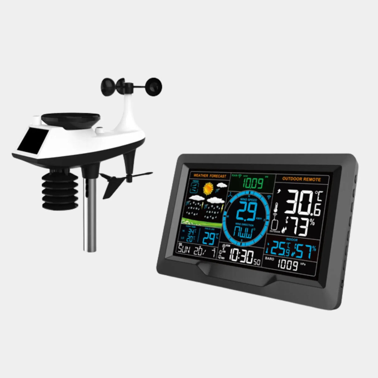 Conzept Professionel Vejrstation-Ritz Isenkram