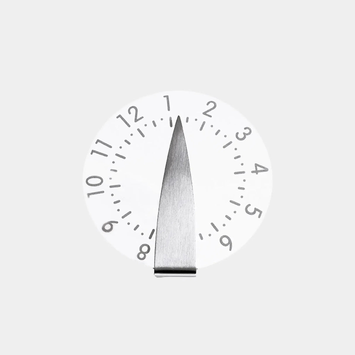 Stelton Parkeringsskive-Ritz Isenkram